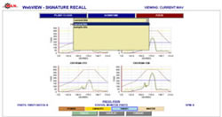 Online Recall Signature Analysis